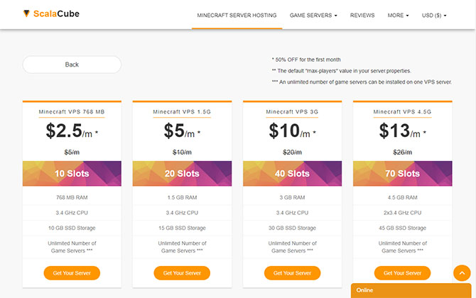 Scalacube Minecraft Hosting Plans